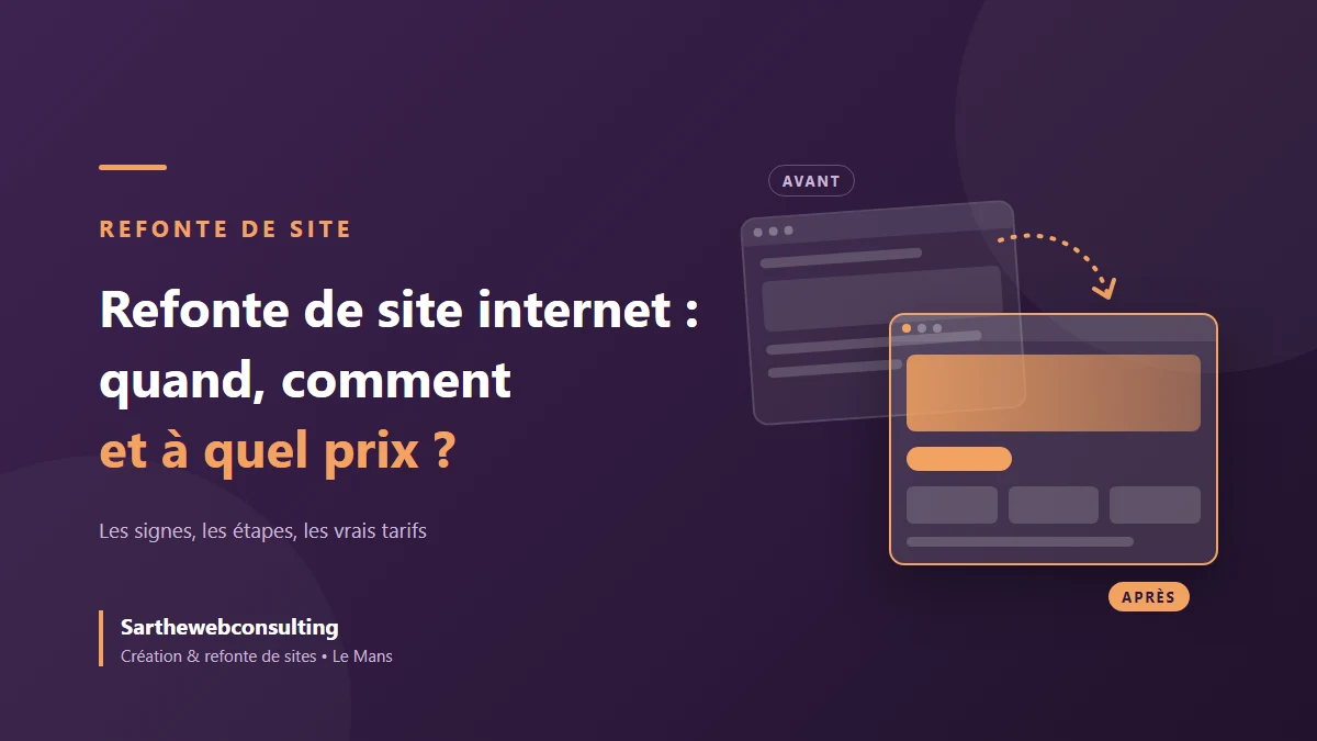 Refonte de site internet : quand, comment et à quel prix ?